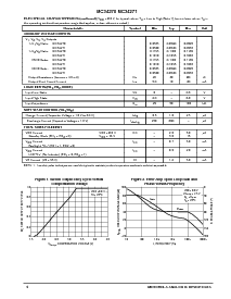 浏览型号MC34271FB的Datasheet PDF文件第4页
