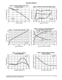 浏览型号MC34271FB的Datasheet PDF文件第5页