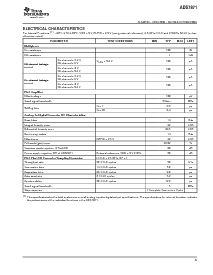 浏览型号ADS7871IDBR的Datasheet PDF文件第5页