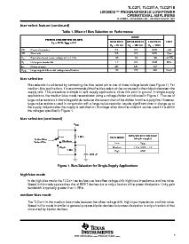 浏览型号TLC271ID的Datasheet PDF文件第3页