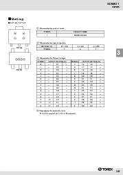 浏览型号XC6201P271LB的Datasheet PDF文件第5页