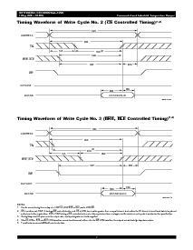 ͺ[name]Datasheet PDFļ7ҳ