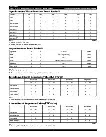 ͺ[name]Datasheet PDFļ7ҳ