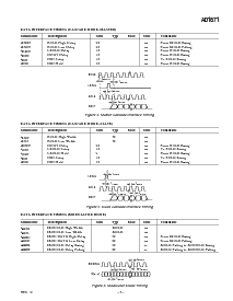 ����ͺ�[name]��Datasheet PDF�ļ���7ҳ