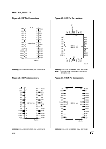 浏览型号M28C17-20KA6的Datasheet PDF文件第2页
