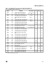 浏览型号M28C17-20KA6的Datasheet PDF文件第9页