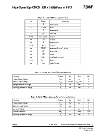 ͺ[name]Datasheet PDFļ2ҳ