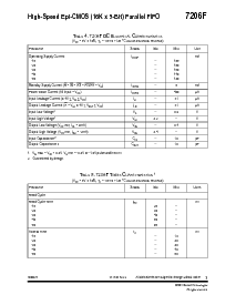 ͺ[name]Datasheet PDFļ3ҳ