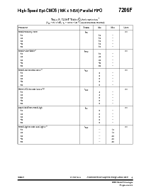 ͺ[name]Datasheet PDFļ4ҳ