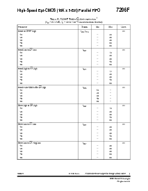 ͺ[name]Datasheet PDFļ7ҳ