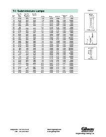 浏览型号7231的Datasheet PDF文件第1页