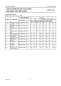 浏览型号74HCT7273的Datasheet PDF文件第9页