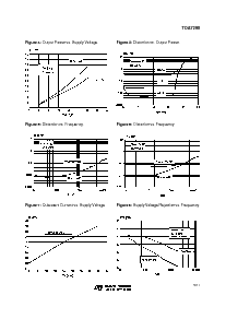浏览型号TDA7298的Datasheet PDF文件第5页