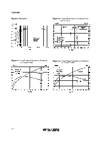 浏览型号TDA7298的Datasheet PDF文件第6页