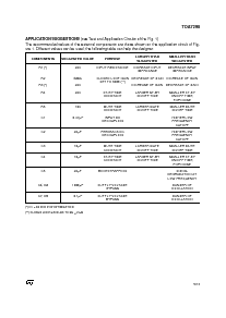 浏览型号TDA7295V的Datasheet PDF文件第5页