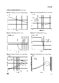 浏览型号TDA7295V的Datasheet PDF文件第7页