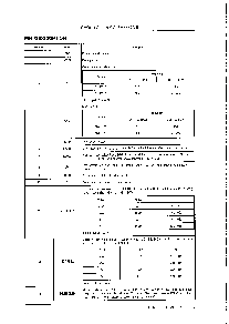 浏览型号SM5872BN的Datasheet PDF文件第3页