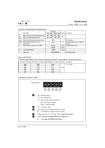 ͺ[name]Datasheet PDFļ3ҳ