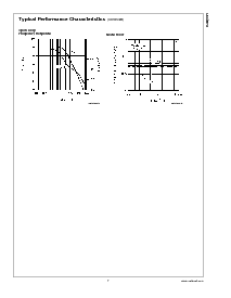 ͺ[name]Datasheet PDFļ7ҳ