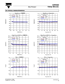 ͺ[name]Datasheet PDFļ9ҳ
