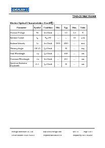 ͺ[name]Datasheet PDFļ3ҳ