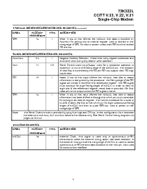 ͺ[name]Datasheet PDFļ5ҳ