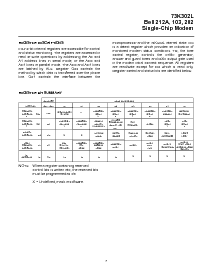 ͺ[name]Datasheet PDFļ7ҳ