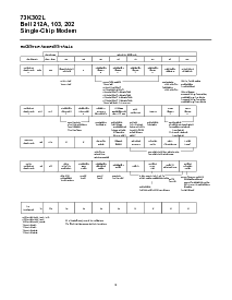 ͺ[name]Datasheet PDFļ8ҳ