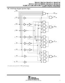浏览型号74148的Datasheet PDF文件第5页