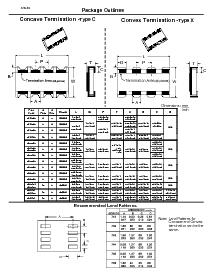 ͺ[name]Datasheet PDFļ2ҳ