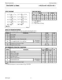 浏览型号744ALS244A-1D的Datasheet PDF文件第3页