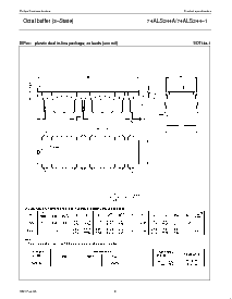 浏览型号744ALS244A-1D的Datasheet PDF文件第6页