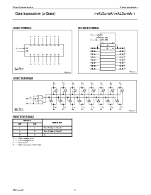 浏览型号744ALS245A-1D的Datasheet PDF文件第3页