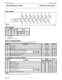 浏览型号744ALS645A-1D的Datasheet PDF文件第3页