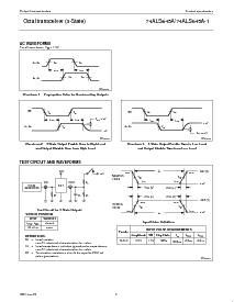 浏览型号744ALS645A-1D的Datasheet PDF文件第5页