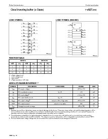 浏览型号74ABT240D的Datasheet PDF文件第2页