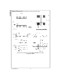 ͺ[name]Datasheet PDFļ8ҳ
