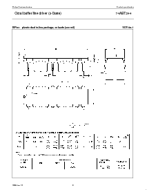 浏览型号74ABT244D的Datasheet PDF文件第6页