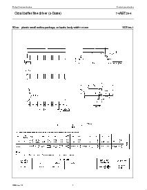 浏览型号74ABT244D的Datasheet PDF文件第7页