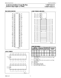 ͺ[name]Datasheet PDFļ3ҳ