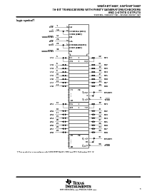 浏览型号74ABT16657DGGRE4的Datasheet PDF文件第3页