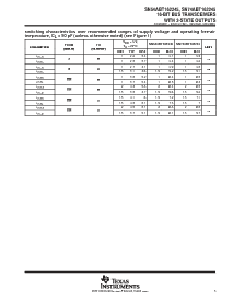 浏览型号74ABT162245DGGRE4的Datasheet PDF文件第5页