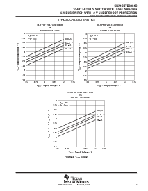 浏览型号74CBTD3384CDBQRE4的Datasheet PDF文件第7页