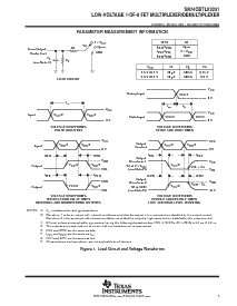 浏览型号74CBTLV3251DBQRE4的Datasheet PDF文件第5页