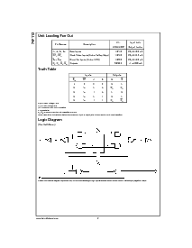 浏览型号74F113的Datasheet PDF文件第2页