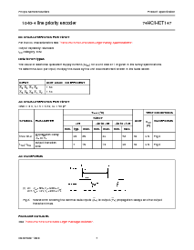 浏览型号74HC147N的Datasheet PDF文件第7页