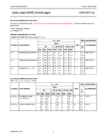 浏览型号74HC132PW的Datasheet PDF文件第4页