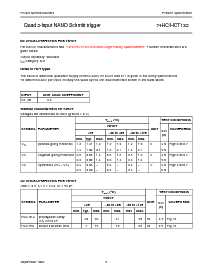 浏览型号74HC132DB的Datasheet PDF文件第5页