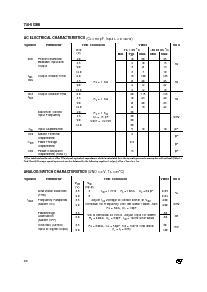 ͺ[name]Datasheet PDFļ4ҳ