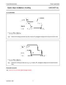 浏览型号74HC158D的Datasheet PDF文件第7页